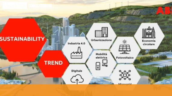 Intelligent Distribution