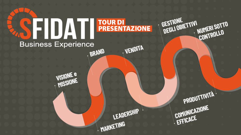 TOUR PRESENTAZIONE SFIDATI 2026