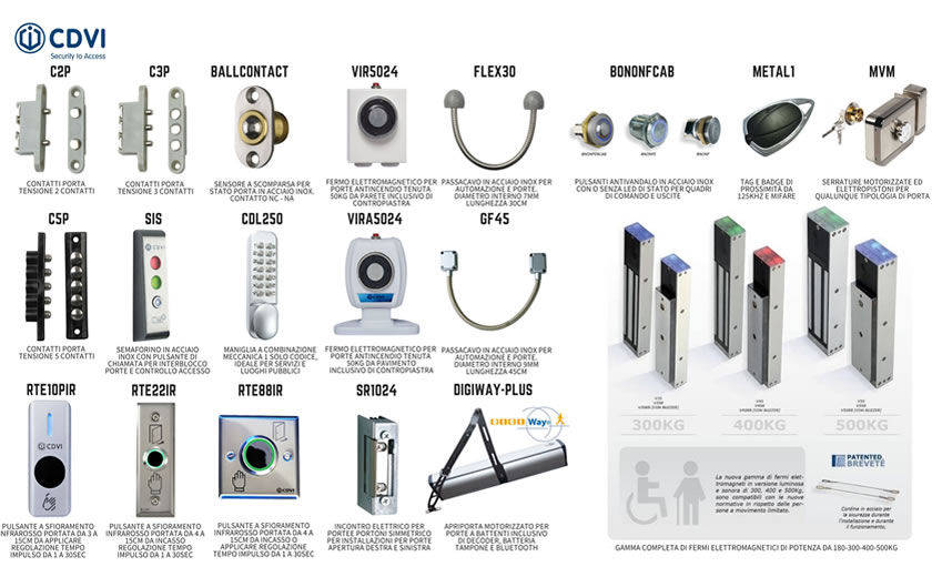 ACCESSORI PER LE VOSTRE INSTALLAZIONI