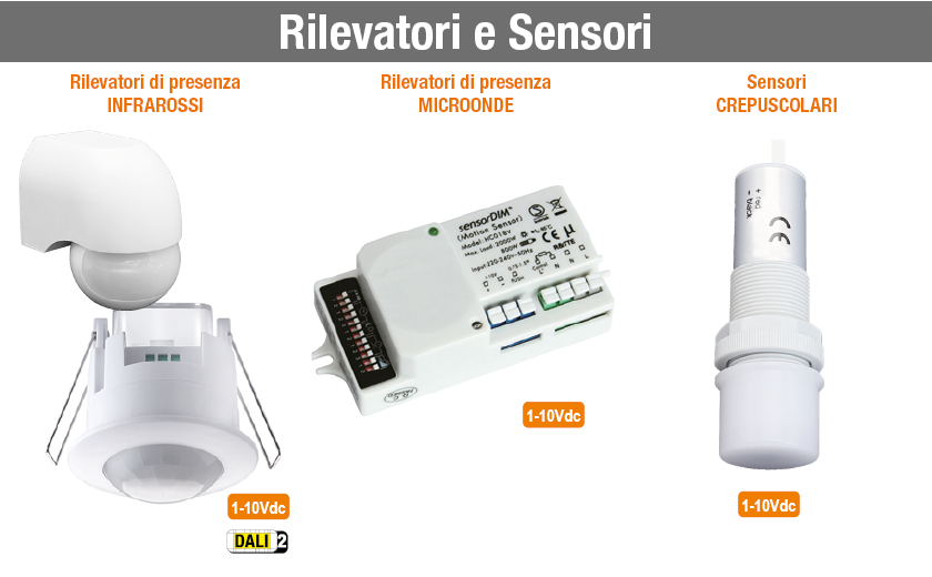 Rilevatori di presenza  e sensori crepuscolari